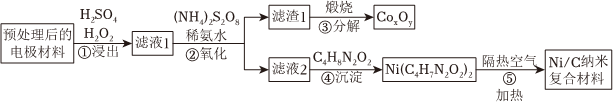 菁優(yōu)網