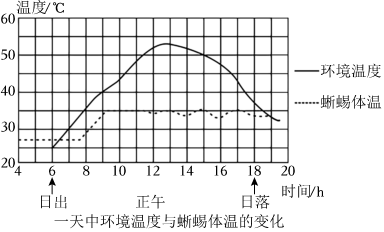 菁優(yōu)網