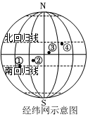 菁優(yōu)網(wǎng)