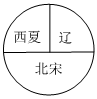 菁優(yōu)網