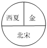 菁優(yōu)網