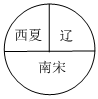 菁優(yōu)網