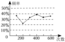 菁優(yōu)網