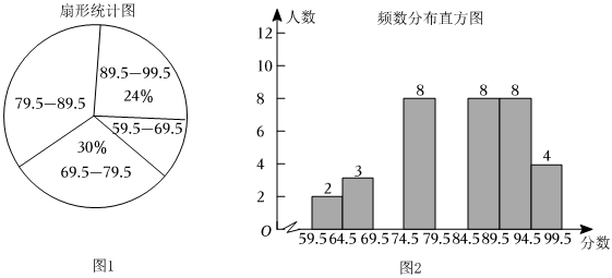 菁優(yōu)網