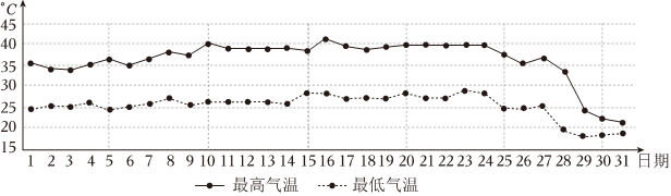 菁優(yōu)網