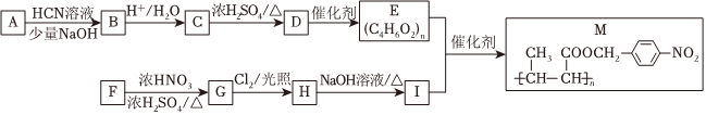 菁優(yōu)網