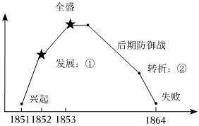 菁優(yōu)網