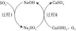 菁優(yōu)網