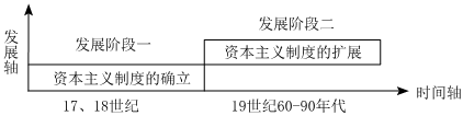 菁優(yōu)網