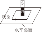 菁優(yōu)網