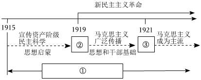 菁優(yōu)網