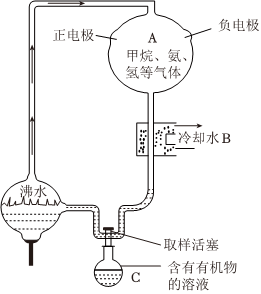 菁優(yōu)網(wǎng)