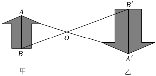 菁優(yōu)網(wǎng)