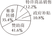 菁優(yōu)網