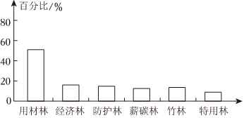 菁優(yōu)網