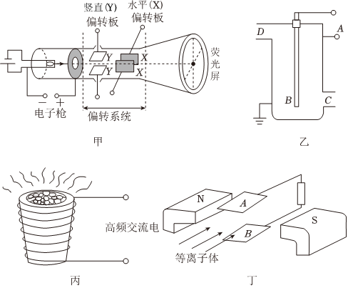 菁優(yōu)網(wǎng)