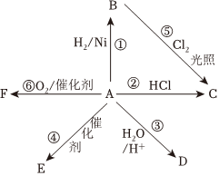 菁優(yōu)網(wǎng)