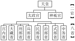 菁優(yōu)網