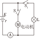 菁優(yōu)網(wǎng)