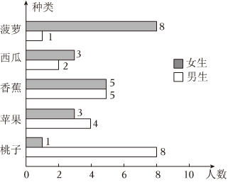 菁優(yōu)網