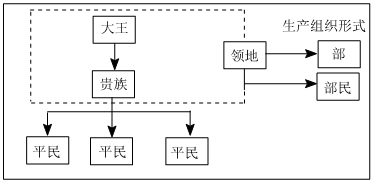 菁優(yōu)網