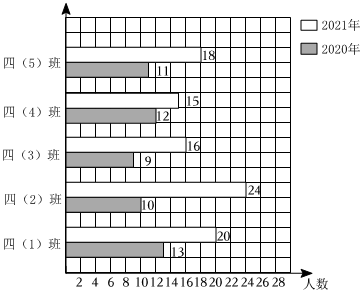 菁優(yōu)網