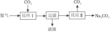 菁優(yōu)網(wǎng)