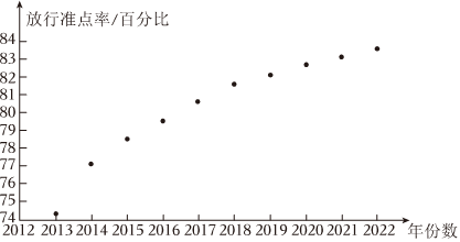 菁優(yōu)網