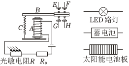 菁優(yōu)網(wǎng)