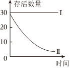 菁優(yōu)網