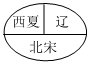 菁優(yōu)網