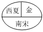 菁優(yōu)網