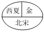 菁優(yōu)網