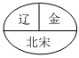 菁優(yōu)網