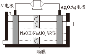 菁優(yōu)網