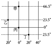 菁優(yōu)網(wǎng)