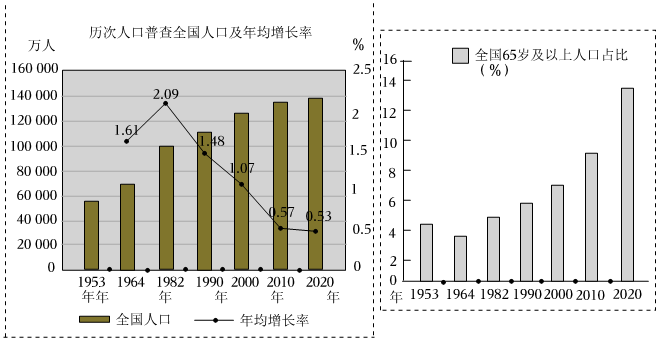 菁優(yōu)網