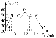 菁優(yōu)網(wǎng)