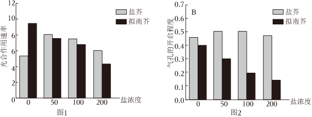 菁優(yōu)網