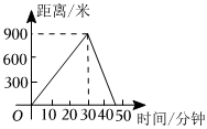 菁優(yōu)網