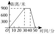 菁優(yōu)網