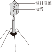 菁優(yōu)網(wǎng)