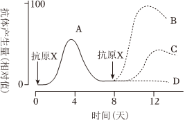 菁優(yōu)網