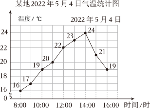 菁優(yōu)網