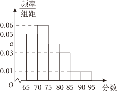 菁優(yōu)網