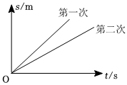 菁優(yōu)網