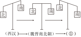 菁優(yōu)網