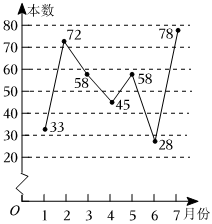 菁優(yōu)網