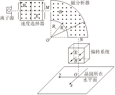 菁優(yōu)網