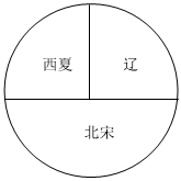 菁優(yōu)網